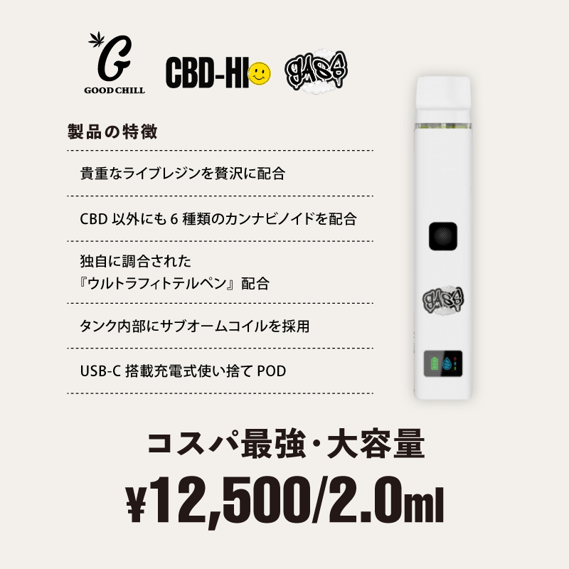 【NW Kush】CBD-Hi GASS Disposable Vape